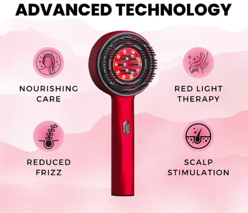 LuxeGlow™ 3-in-1 Brush