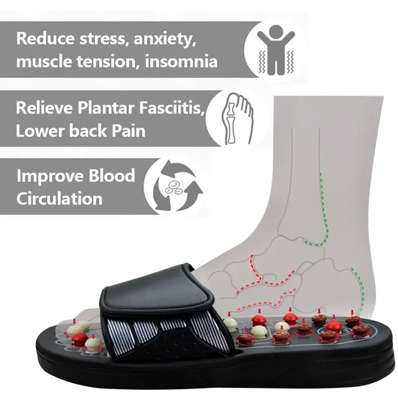 RelaxPoint Reflexology Sandals